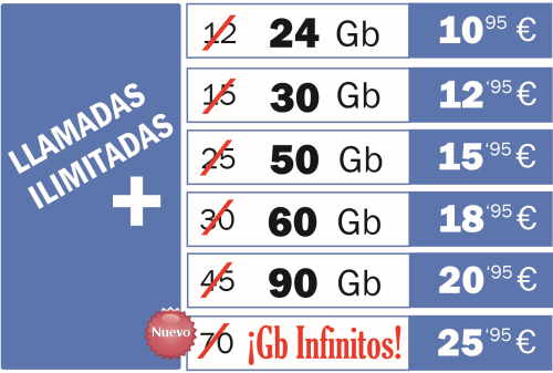 dobla-tus-Gb-oct21-p